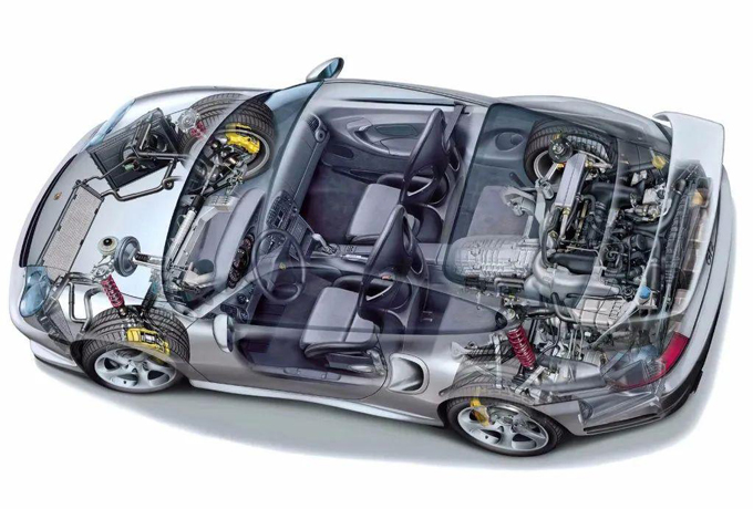 汽车零部件防水密封工艺