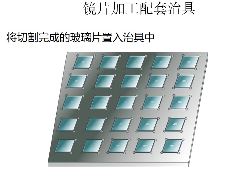 水解UV胶的应用特点
