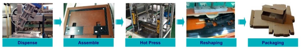 丙烯酸AB胶在笔记本上的应用