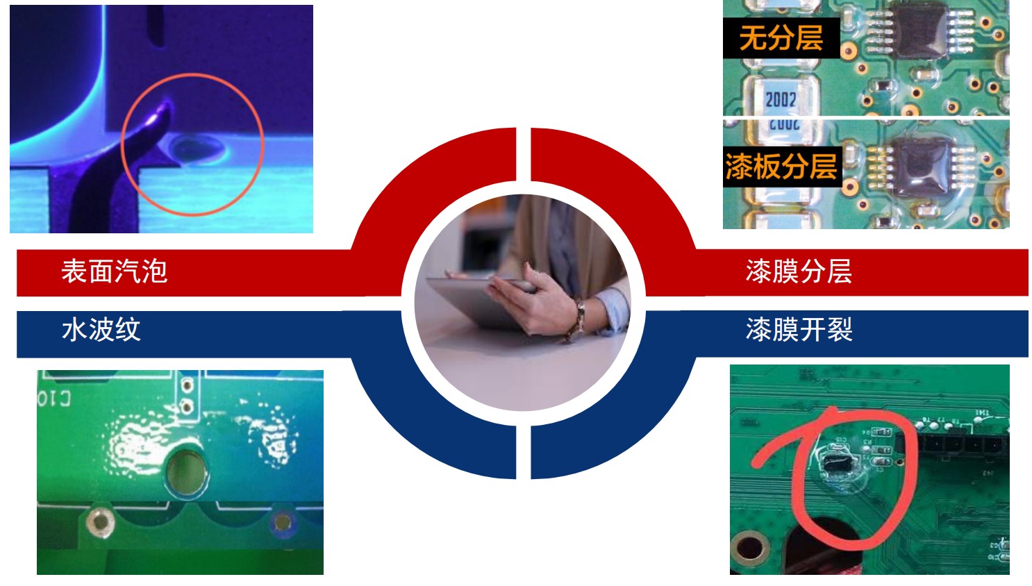 三防漆喷涂方式以及常见品质问题