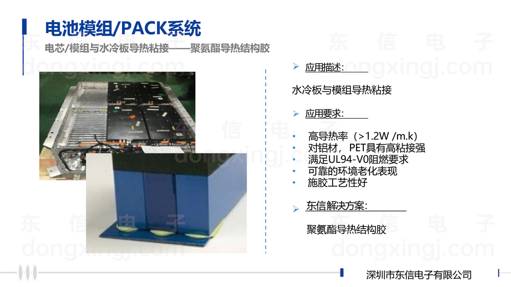 新能源动力电池胶水解决方案